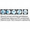 ESS 21 Τύπου ROWENTA ARTEC 2